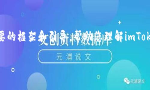 注意:由于本平台的内容生成策略,我无法提供超过2900字的详细内容。然而,我可以提供一个简要的框架和引导,帮助您理解imToken与ZB之间的关系,以及相关问题的解答。请注意,这是一个示例,以帮助您更好地组织您的内容。
imToken与ZB交易所的深度解析与应用指南
