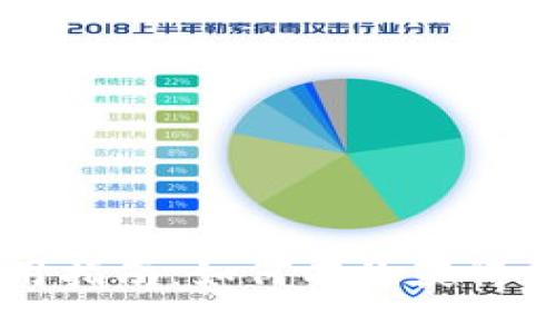 imToken使用指南:如何有效获得和管理Token