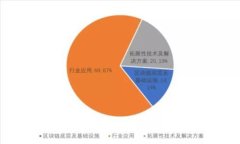 全面解析imToken钱包:主地址与子地址的区别与使