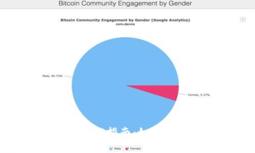 imToken中的数字货币解锁指南:如何安全有效地解冻您的资产