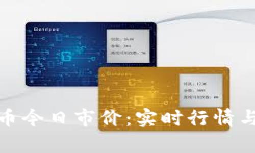 BHD币今日市价:实时行情与分析