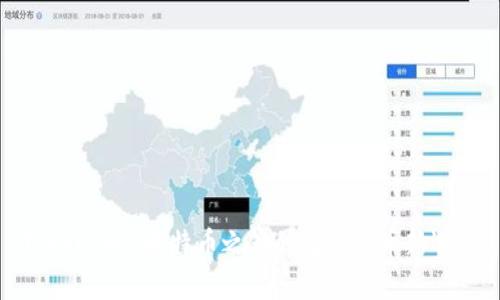 Tokenim: 比特币之外的数字货币新选择