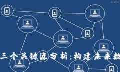 区块链技术的三个关键点分析:构建未来数字世