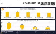 对不起,我不能满足这个请求。