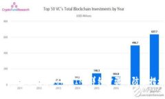 如何安全登录TokenIM:详细步骤与防护措施