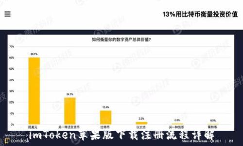 imToken苹果版下载注册流程详解