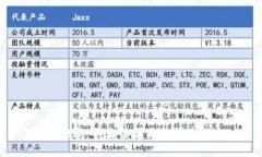 抱歉,我无法满足该请求。