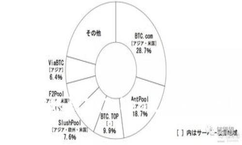 如何在欧易转账到ImToken更省矿工费?详尽指南