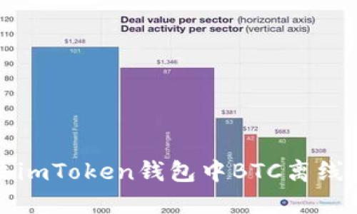 如何解决imToken钱包中BTC离线显示问题