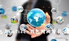 TPWallet钱包与imToken钱包对比分析:哪个更适合你