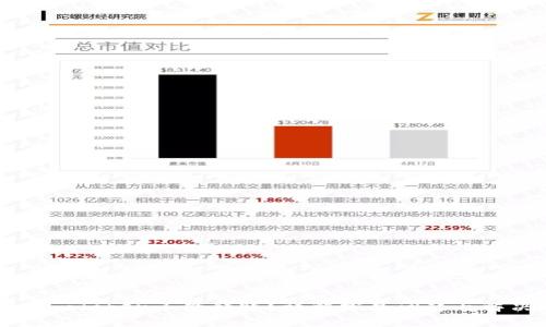 思考
为什么imToken不能转账?详解常见问题与解决方案
