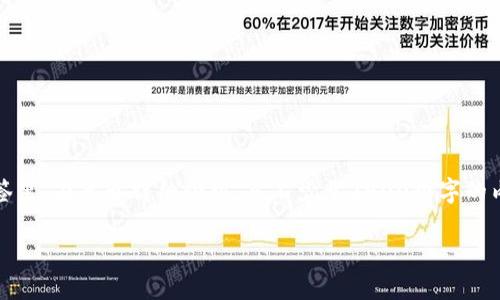 思考一个的,放进biao ti/biao ti标签里,和5个相关的关键词 用逗号分隔,关键词放进guan jianci/guan jianci标签里,在展开详细介绍,写不少于2900个字的内容,并思考5个可能相关的问题,并逐个问题详细介绍每个问题介绍内容不少于600字,分段加上标签,段落用标签表示
如何通过私钥找回IM钱包中的资产