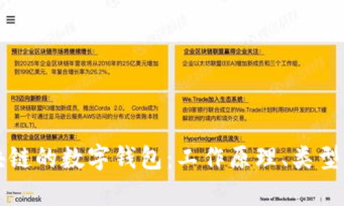深入了解区块链的数字钱包:工作原理、类型及安全性分析