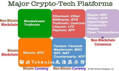 如何解决Tokenim无法显示价格的问题?