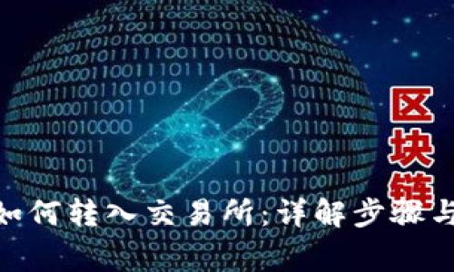 imToken如何转入交易所:详解步骤与注意事项