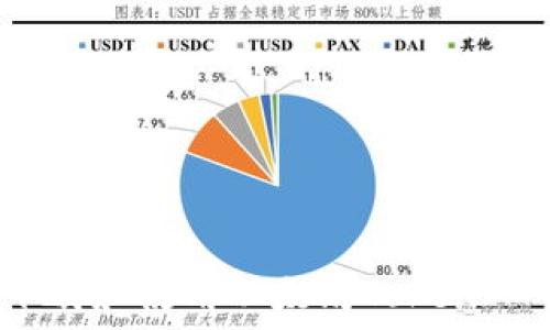 如何下载和使用以太坊TokenIM钱包?