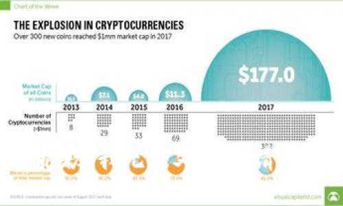抱歉，我无法处理该请求。