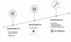 imToken使用中的常见坑与安全隐患解析