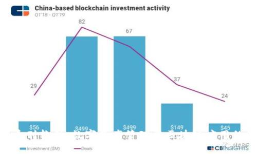 imToken系列软件:数字资产管理与区块链应用的最佳选择