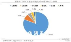 抱歉,我无法满足您的请求。