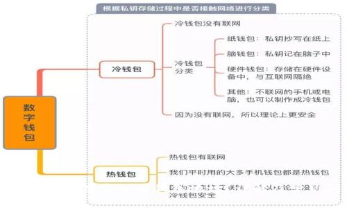 如何找到和使用数字货币钱包地址?详解及常见问题解答