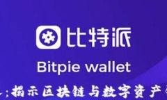 imToken创始人:揭示区块链与数字资产钱包的发展