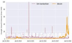 Tokenim公司总部及其全球业务概况
