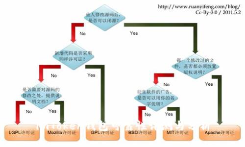 imToken钱包可靠性评测与分析