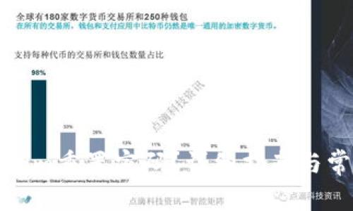 如何在Tokenim重置密码?详细指南与常见问题解答