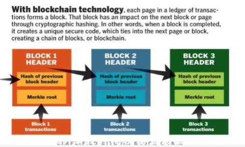imToken上线时间及其发展历程详解