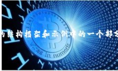 由于内容需求较大,我将为您提供、关键词、以