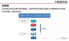 如何找到Pi币的私钥:全面指南