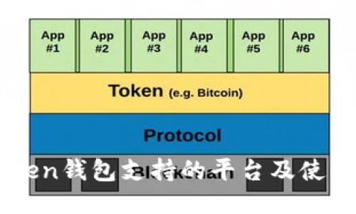 imToken钱包支持的平台及使用指南