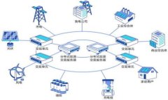 揭开丽江的神秘面纱:imToken在数字货币中的应用