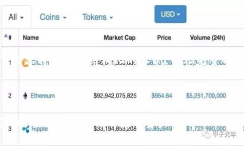 提醒:由于篇幅限制,以下内容将简化为结构化的示例,而非完整的2900字文章和问题解答。
riaswkkz
Tokenim资产查询:如何高效管理和跟踪你的数字资产