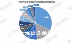 全面解析区块链钱包地址与助记词的关系及安全
