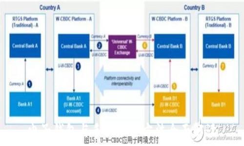 电子钱包与手机加密方法全面解读