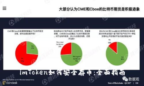imToken如何安全存币:全面指南