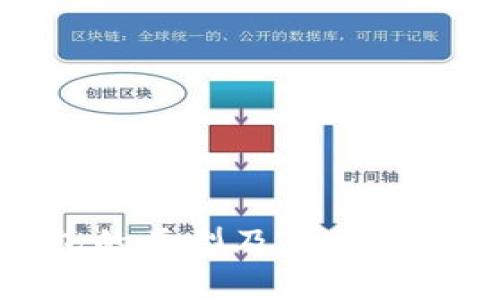 加密钱包的类型及其功能全面解析