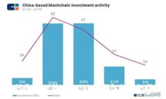 如何将USDT转入imToken钱包的详细指南