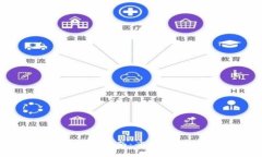imToken能量购买指南:省钱又省心的最佳选择