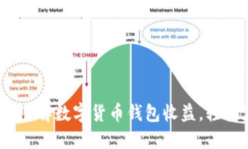 2025必看:立即了解数字货币钱包收益,轻松获取被动收入!