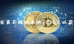ImToken 是一款非常流行的数字资产钱包，支持多种