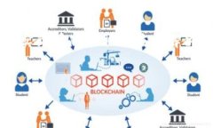在处理与imToken相关的问题时，了解如何有效搜索