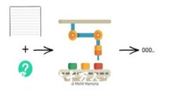 2023年加密钱包用户突破千万人：为什么你也应该