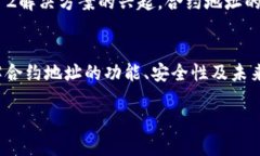 为了更深入地讨论CORE合约地址的概念，我们将从