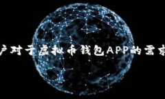 在现代数字货币投资中，虚拟币钱包APP的出现为