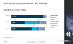 立即探索：2025年必看的imToken莱特币投资指南