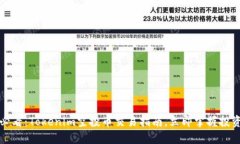 2025必看：Tokenim空投币交易指南，立即掌握投资机