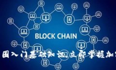 2025必看：币圈入门基础知识，立即掌握加密货币